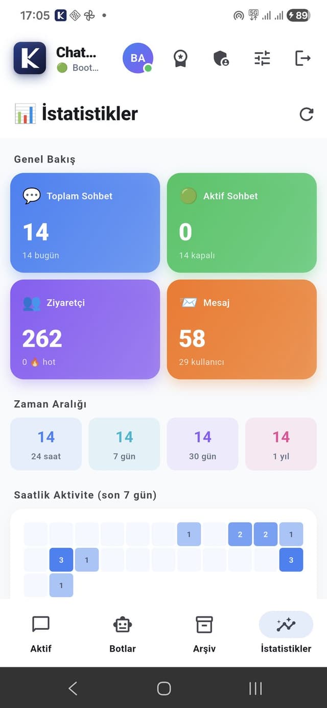 Kalynda Chat Bot 1